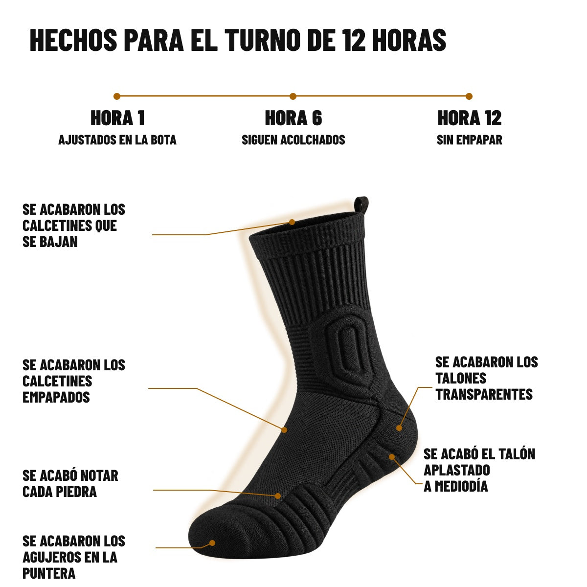 Talón Firme hechos para el turno de 12 horas
